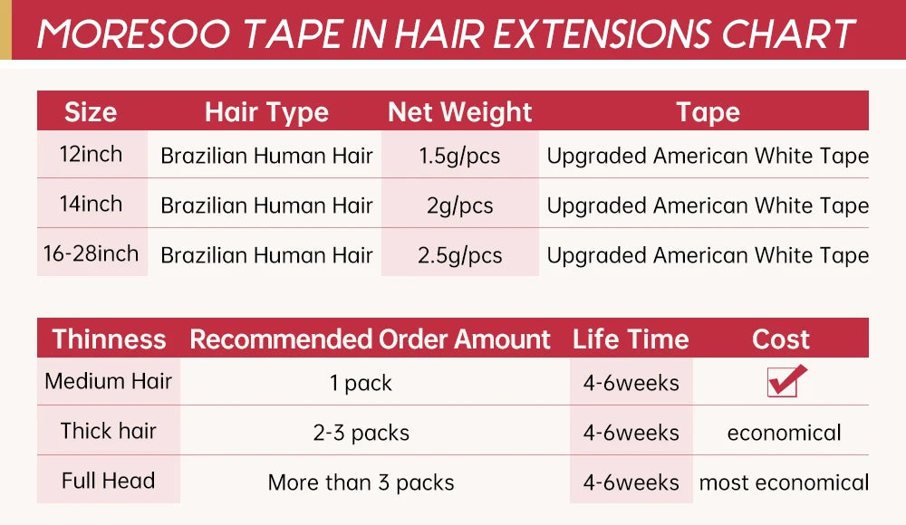 Moresoo Blonde Tape in Hair Extensions Bleach Blonde 100% Real Human Hair Extensions Natural Straight Brazilian Hair Tape ins