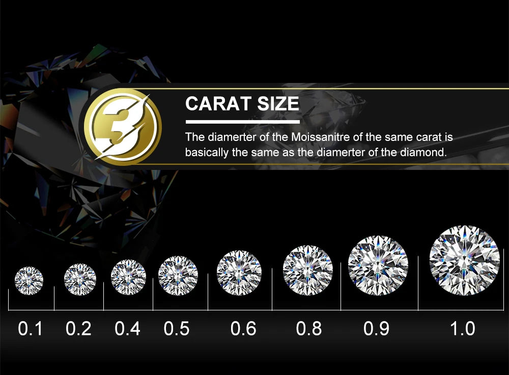 Tiny D VVS Black White Moissanite 925 Sterling Silver Fashion Lightning Stud Earrings Women Exquisite Student Girlfriend Jewelry