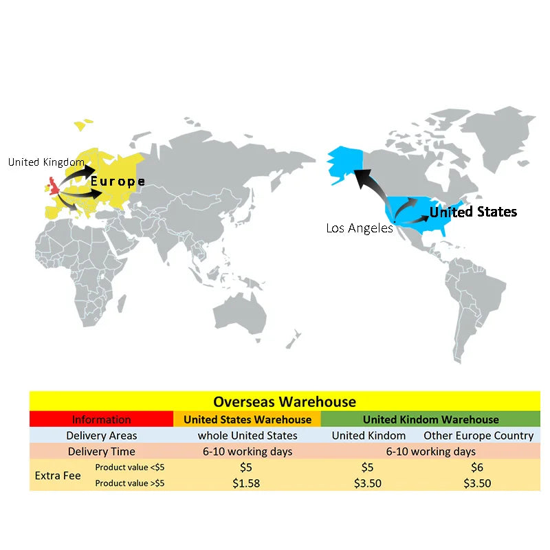 Cross Egyptian Ankh Life Symbol Ring For Women Men Stainless Steel Gold Color Animal Snake Couple Rings Finger Punk Goth Jewelry
