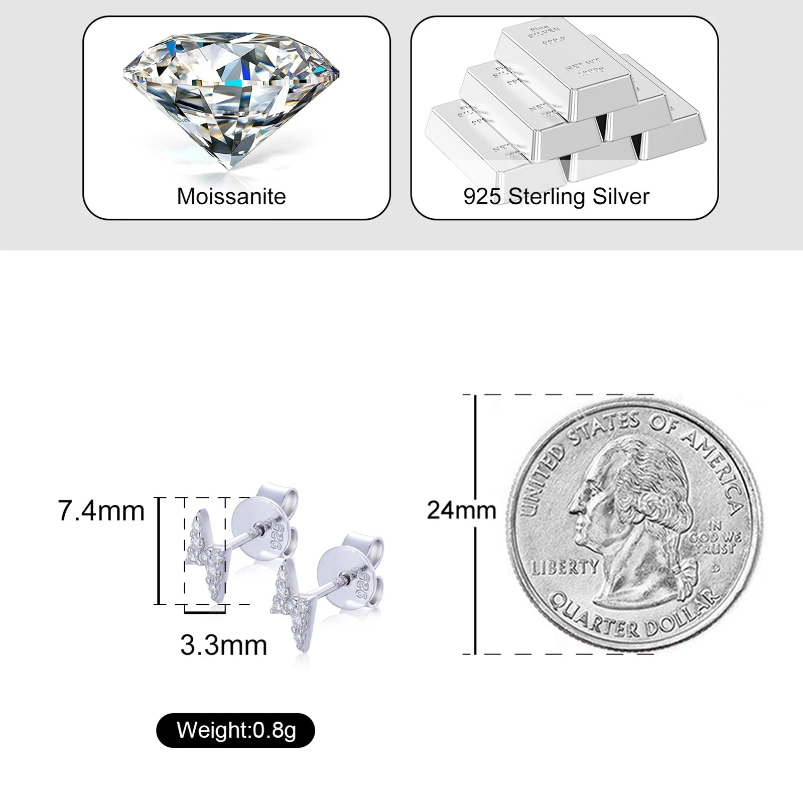 Tiny D VVS Black White Moissanite 925 Sterling Silver Fashion Lightning Stud Earrings Women Exquisite Student Girlfriend Jewelry