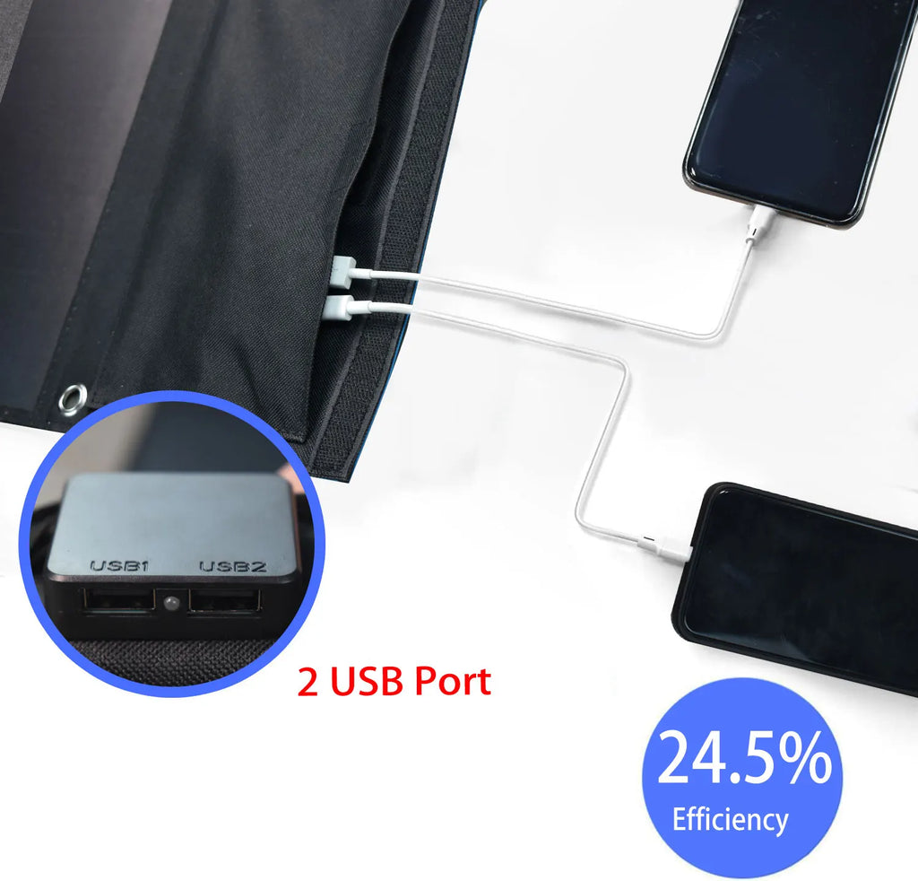 28W Portable Solar Panel 5VFolding Solar Panel 2 USB Ports Phone Charger with SunPower Solar Cell for mobilephone Camping Hiking