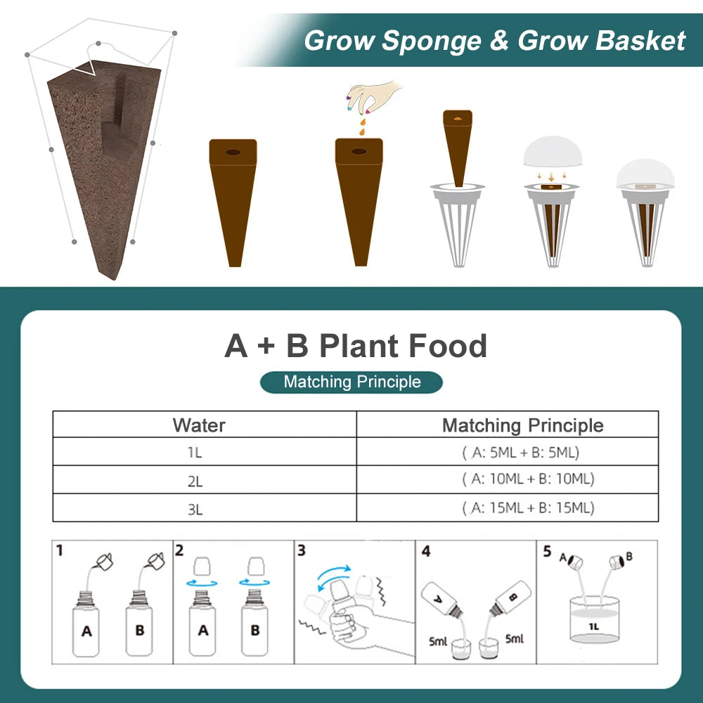 Smart Hydroponics Growing System Kit Automatic Timing with Height Adjustable 15W LED Grow Lights 2L Water Tank for Indoor Garden