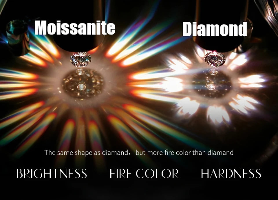 New Arrival 0.5 Carat Moissanite Gemstone Stud Earrings for Women Solid 925 Sterling Silver D Color Solitaire Fine Jewelry