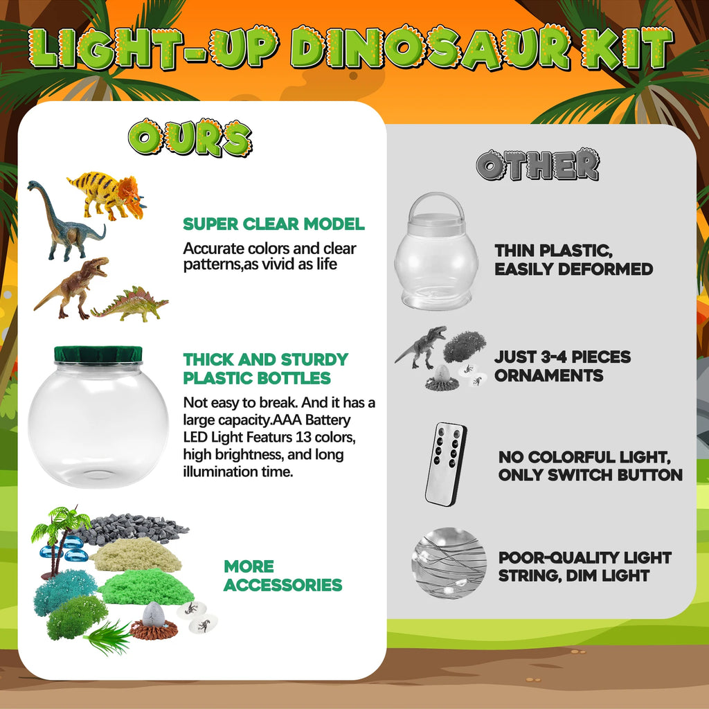 Dinosaur Light-Up Terrarium Kit for Kids Dinosaur Painting Arts and Night Light Crafts Kits for Kids- Birthday Gift for Children