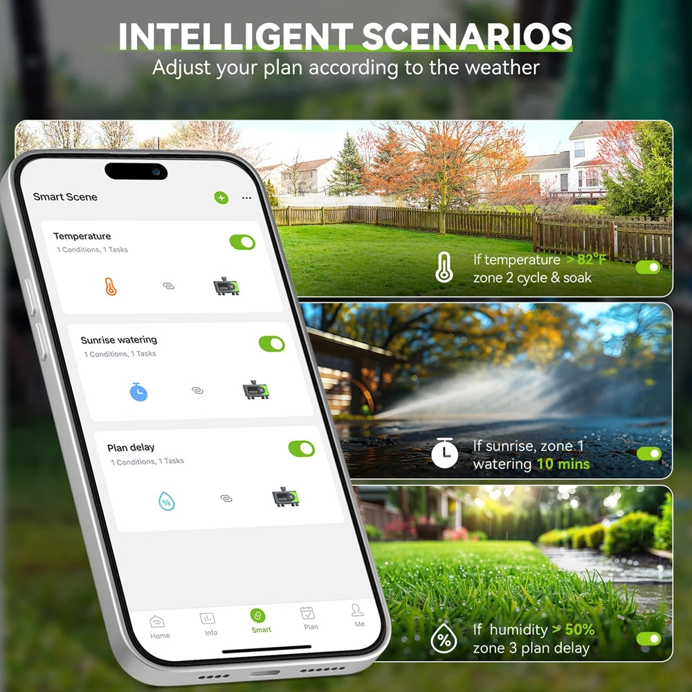 RainPoint WiFi Water Timer 4 Zones Automatic Irrigation Timer Garden Lawn Watering Systems Controller Rain Delay Manual Watering