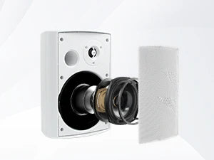 Herdio 2PCS 6.5'' 400W Outdoor Passive Speakers Wired Waterproof With Powerful Bass Wall Mount Speakers For Indoor Patio Covered
