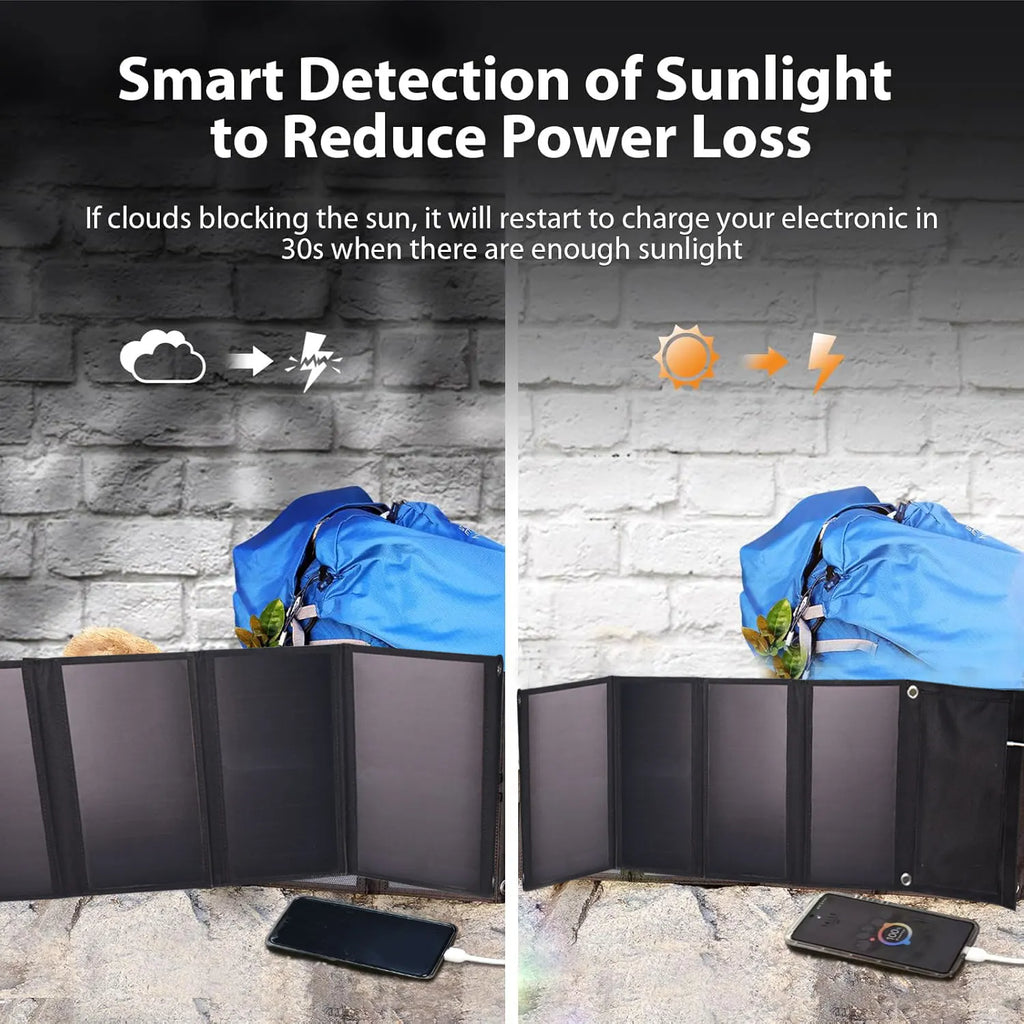 28W Portable Solar Panel 5VFolding Solar Panel 2 USB Ports Phone Charger with SunPower Solar Cell for mobilephone Camping Hiking