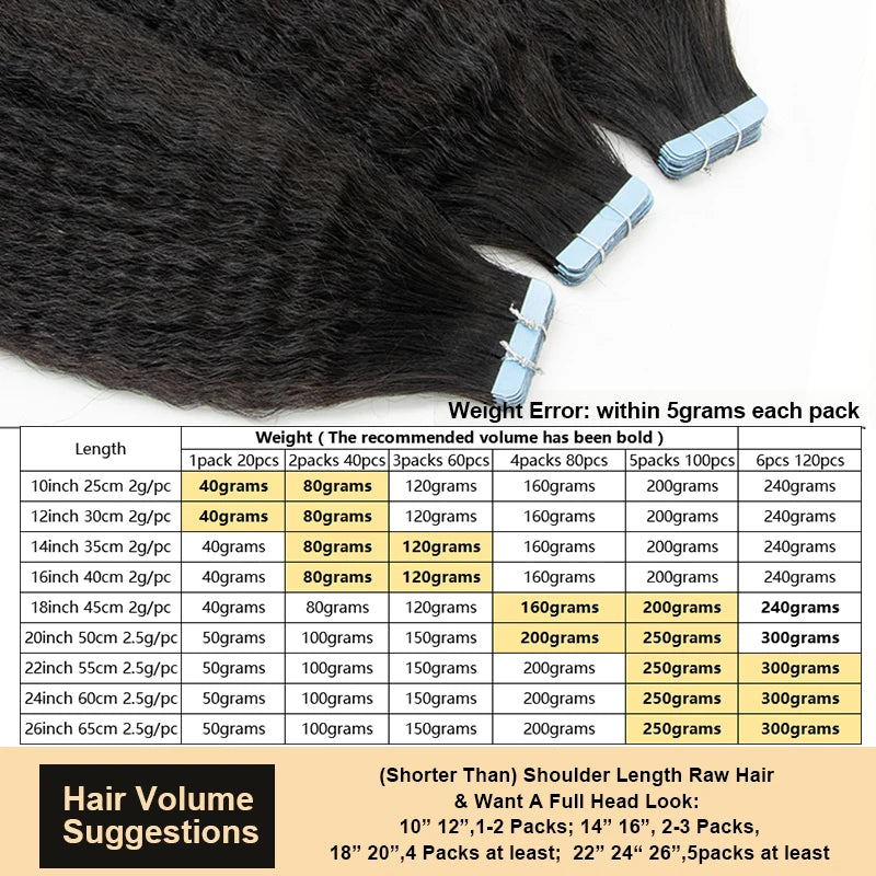 MRS HAIR Kinky Straight Tape in Extensions Tape Extensions Human Hair Cuticle Remy Yaki Tape in Hair Extensions 12-26 inch 20pcs