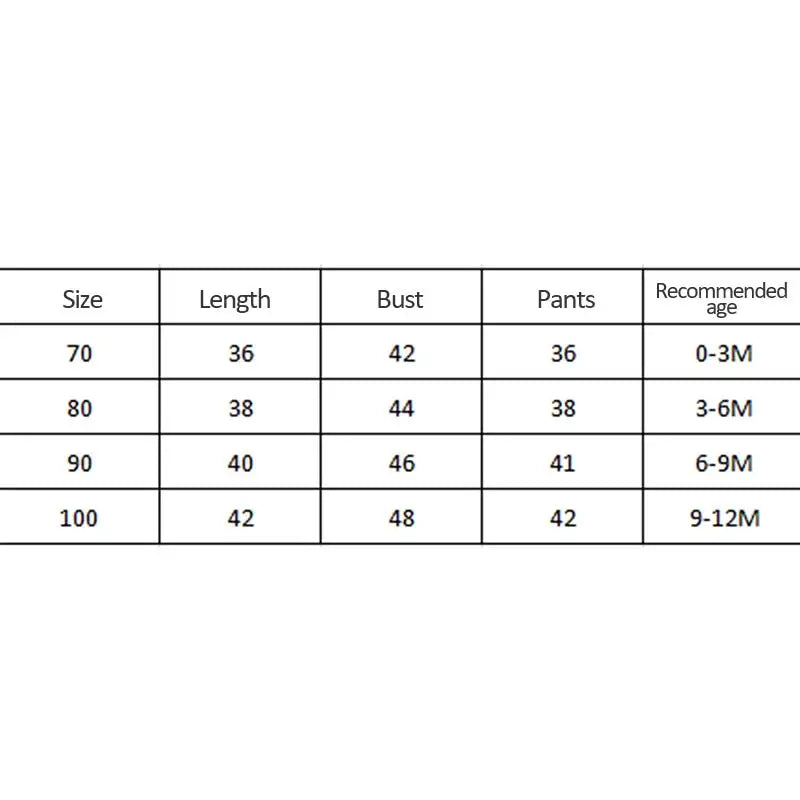 Adorable Infant Easter Outfit 3-Piece Bundle Cute Bunny Print Bodysuit Matching Striped Bottoms Bunny Ear Beanie