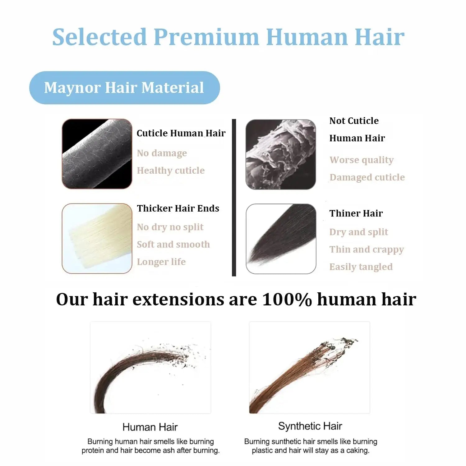 25 pcs Straight Tape In Hair Extensions 100% Human Hair 30 Inch Brazilian Invisible Seamless Weft PU Tape In Raw Hair Extensions
