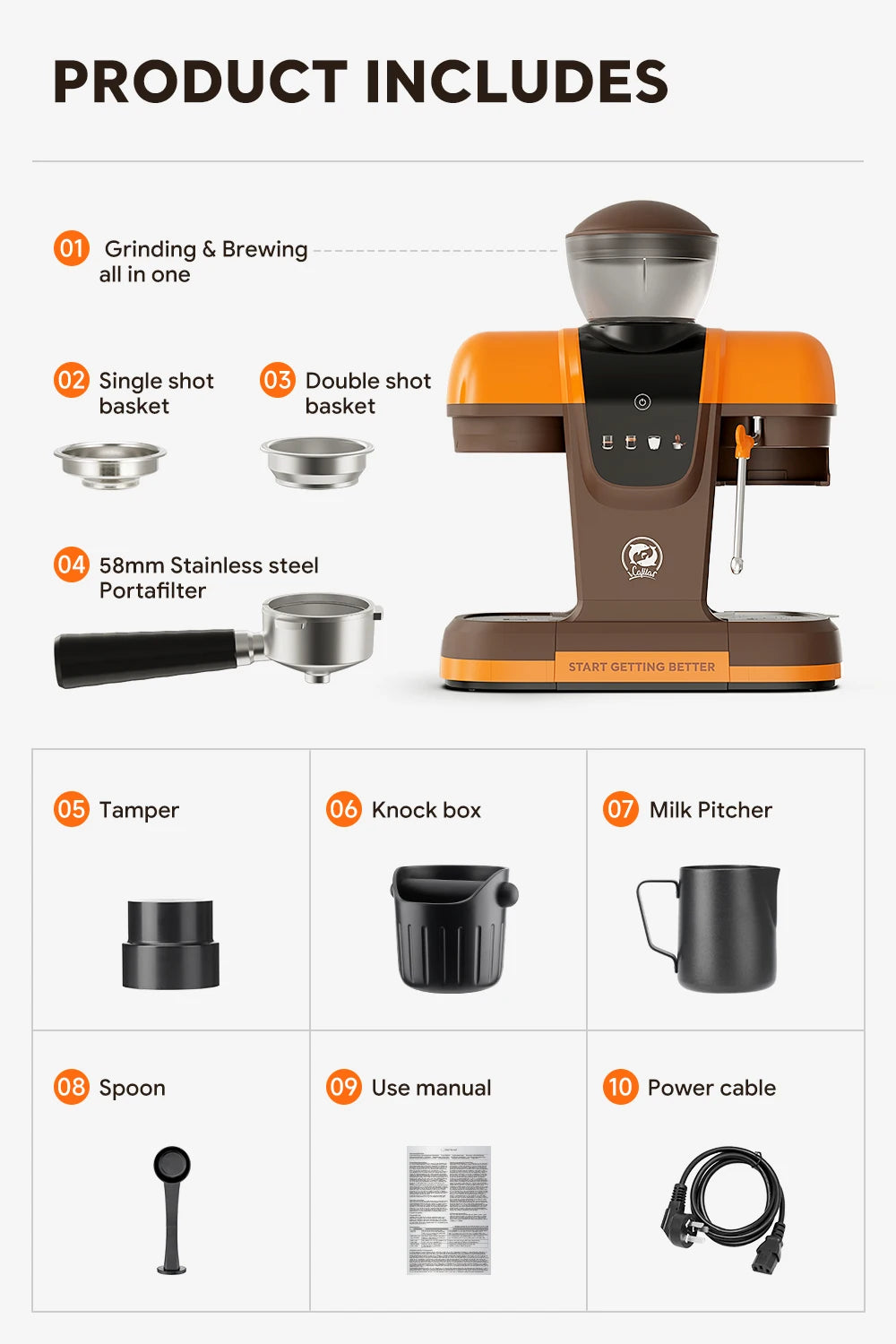 iCafilas Coffee Maker 19 Bar Semi Automatic Extraction Espresso Coffee Machine with Grinder Built In Steam milk coffee machine