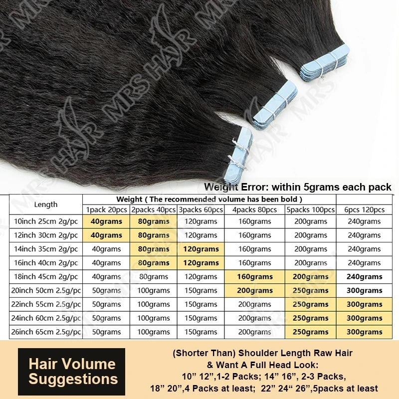 MRS HAIR Kinky Straight Tape in Extensions Tape Extensions Human Hair Cuticle Remy Yaki Tape in Hair Extensions 12-26 inch 20pcs