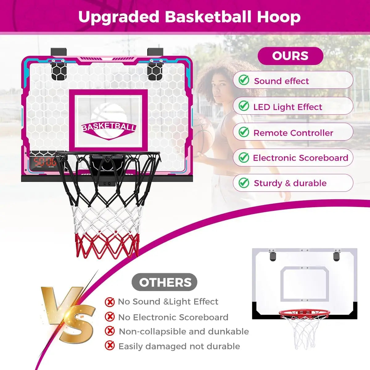 VATOS Basketball Hoop Mini Scoreboard for Girls 7-Color LED Light Basketball Sport Game Indoor Toy Gift for Age 3+ Kids Teens