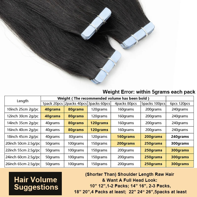 MRSHAIR Tape in Hair Extensions Human Hair Silk Straight Cuticle Remy Tape in Extensions Skin Weft 20pcs/Pack 12-24inch Tape Ins
