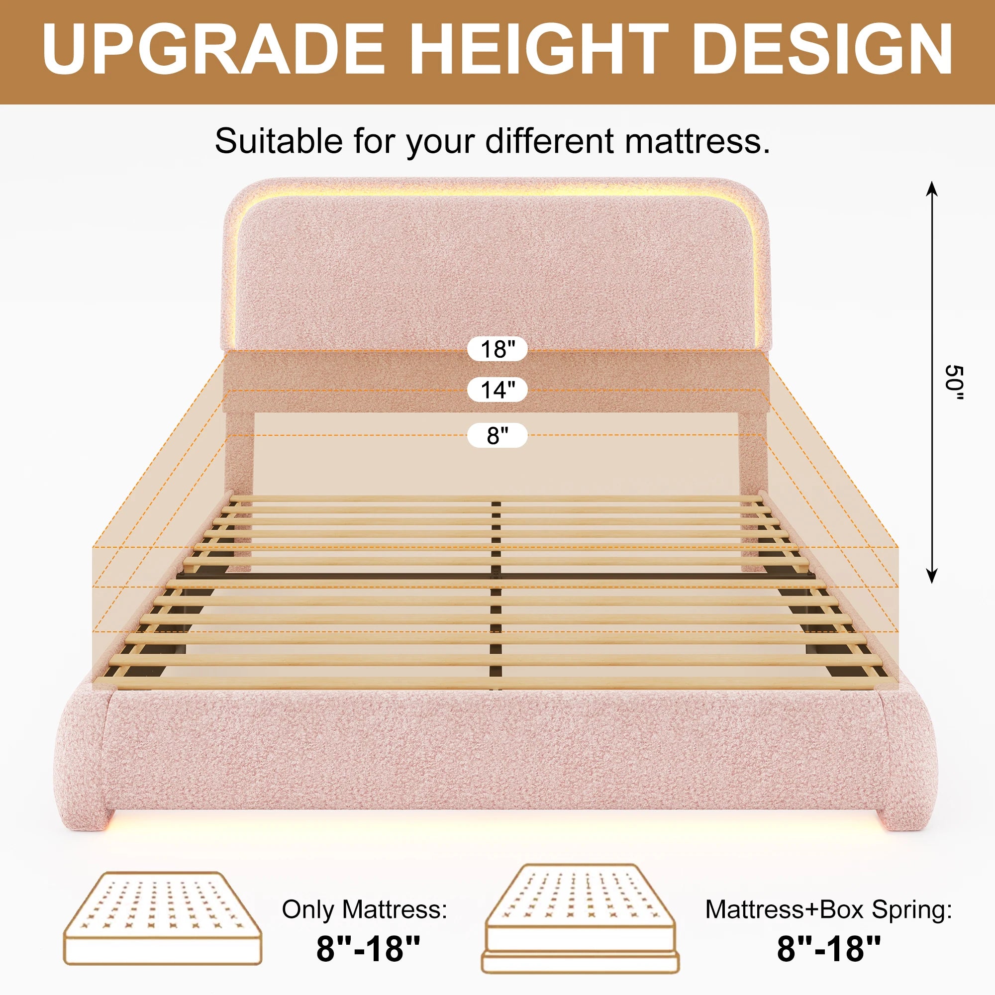 Full Size LED Bed Frame with Storage Drawers, Teddy Upholstery, Rounded Headboard, Soft and Cozy, No Box Spring Needed