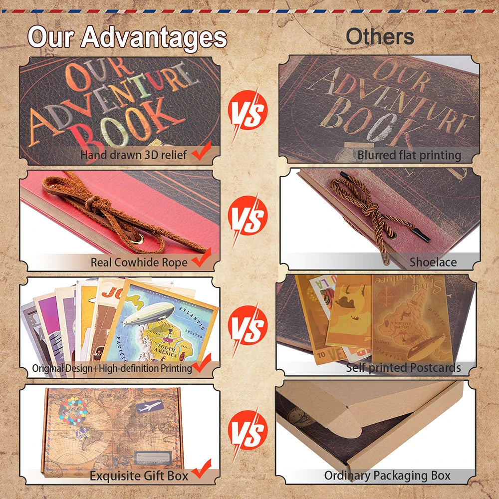80 pages Our Adventure Book Scrapbook Photo Album 3d Retro Embossed Letter Hard Cover Friends Family Memo ry Book 11.9x7.6 Inch