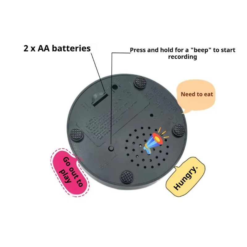 Interactive Dog Training Buttons Interactive Dog Training Buttons Recordable Talking Pet Communication Toy For Dog Cat Pet
