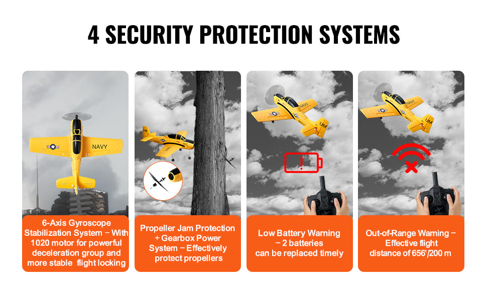SucceBuy RC Plane 2.4G 4CH Remote Control Airplane with 6-Axis Gyro Stabilizer Aircraft Toy RC Glider for Kids Beginners Gifts