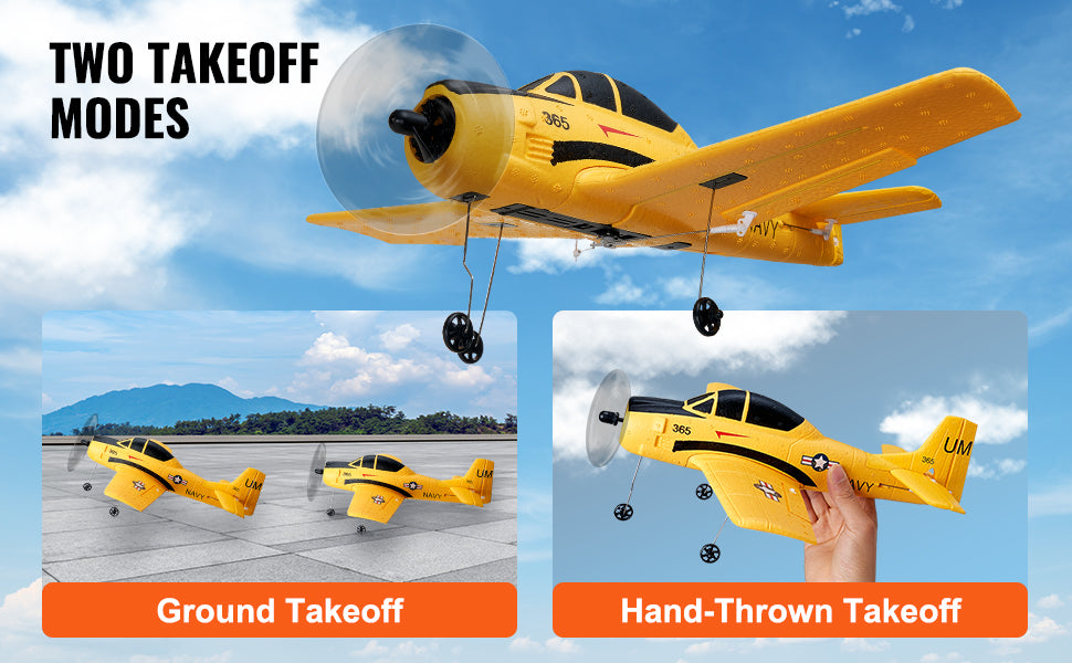 SucceBuy RC Plane 2.4G 4CH Remote Control Airplane with 6-Axis Gyro Stabilizer Aircraft Toy RC Glider for Kids Beginners Gifts